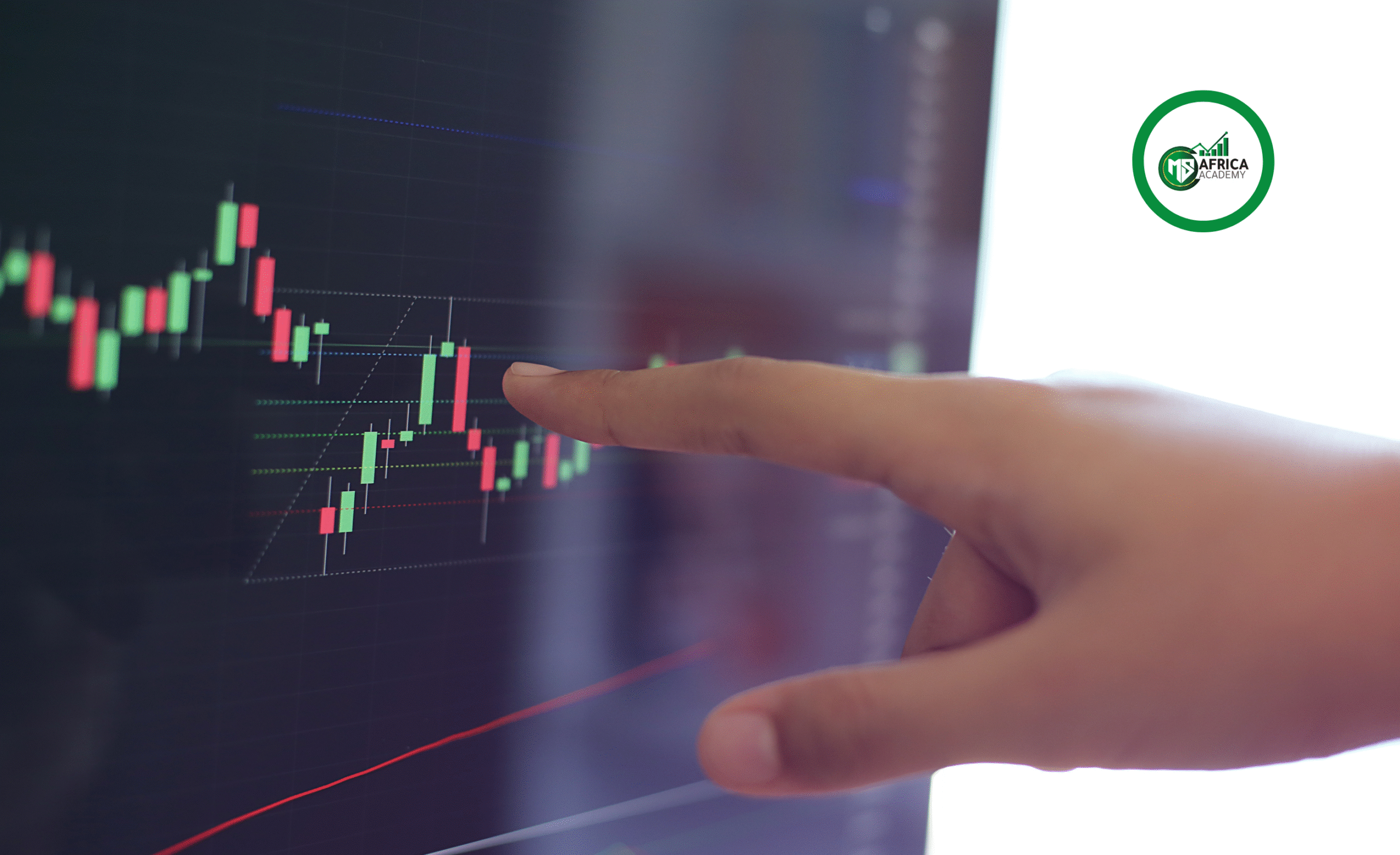 How to Identify Opportunities in Ranging Forex Markets