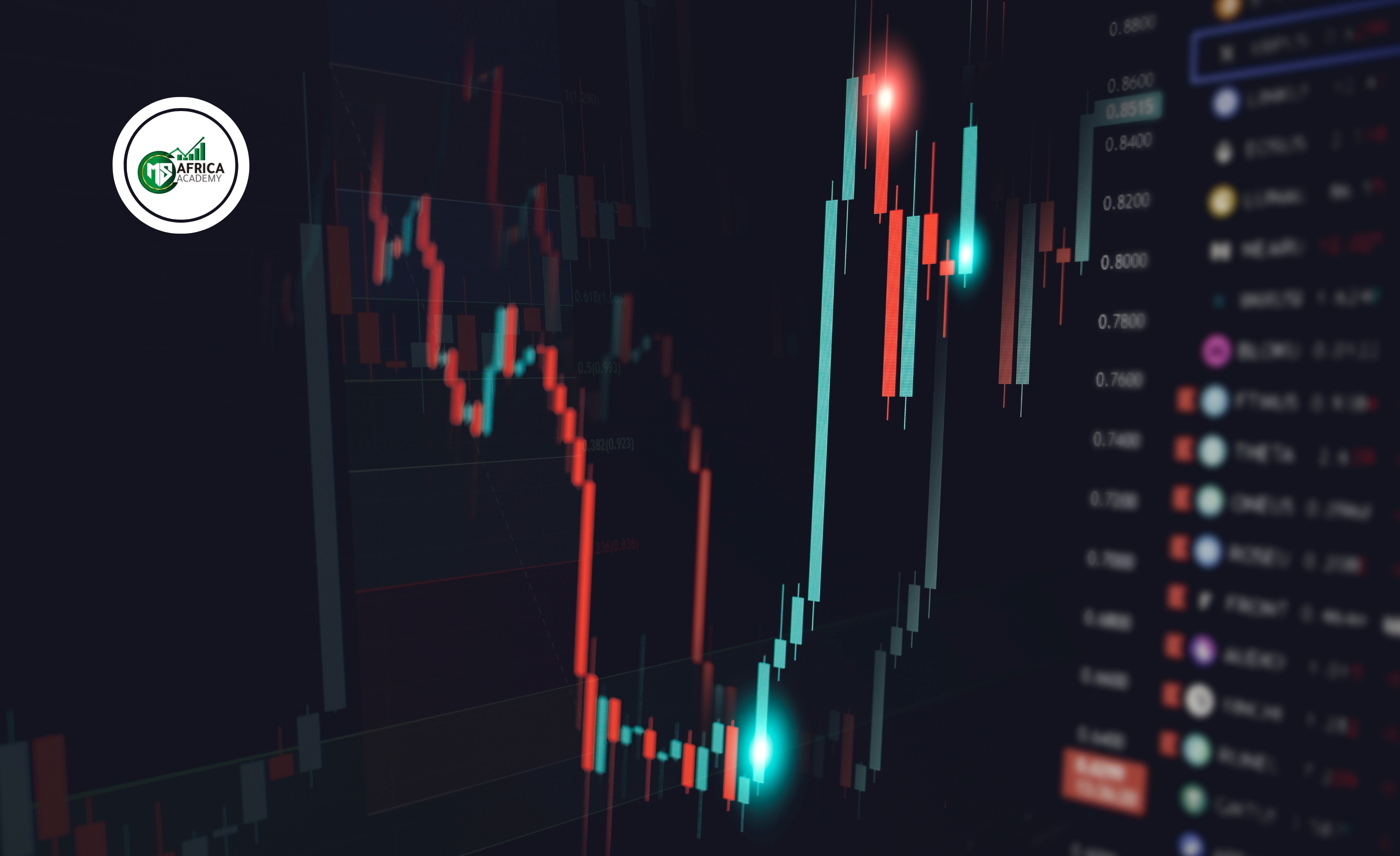 False Breakouts Explained: Proven Strategies to Protect Your Trades