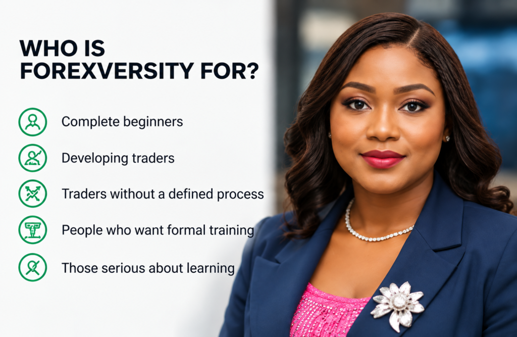 Is Forex Education For You?