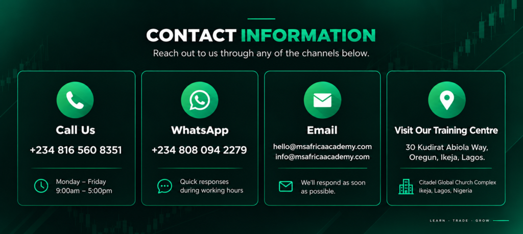 Contact MS Africa Academy